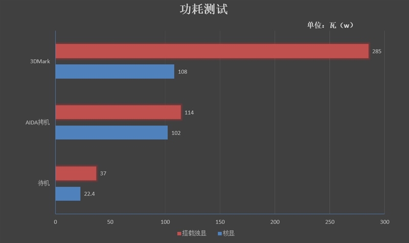 这就是你们想要的ITX小板！微星B360I GAMING PRO AC主板评测