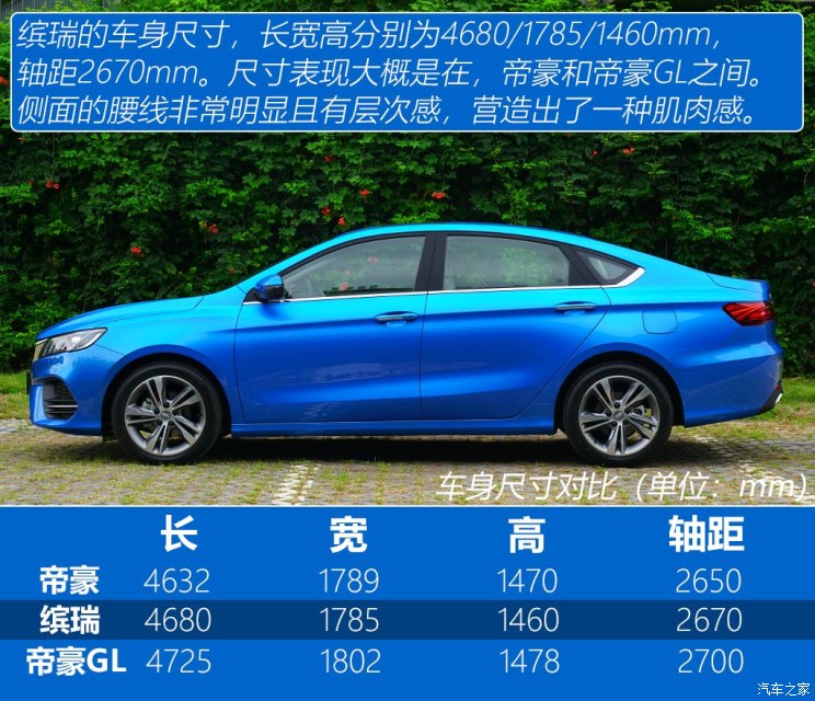 吉利汽车 缤瑞 2018款 基本型