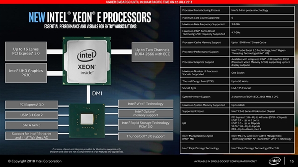 Xeon E3焕新！Intel发布Xeon E-2100处理器：面向台式工作站
