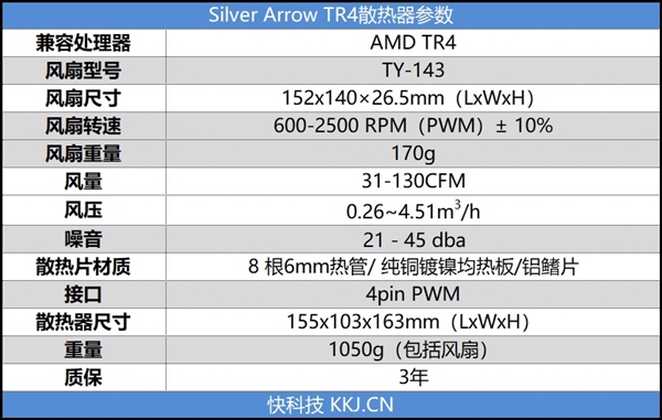 利民发布Silver Arrow TR4“银剑”散热器 32“核线程撕裂者”绝配