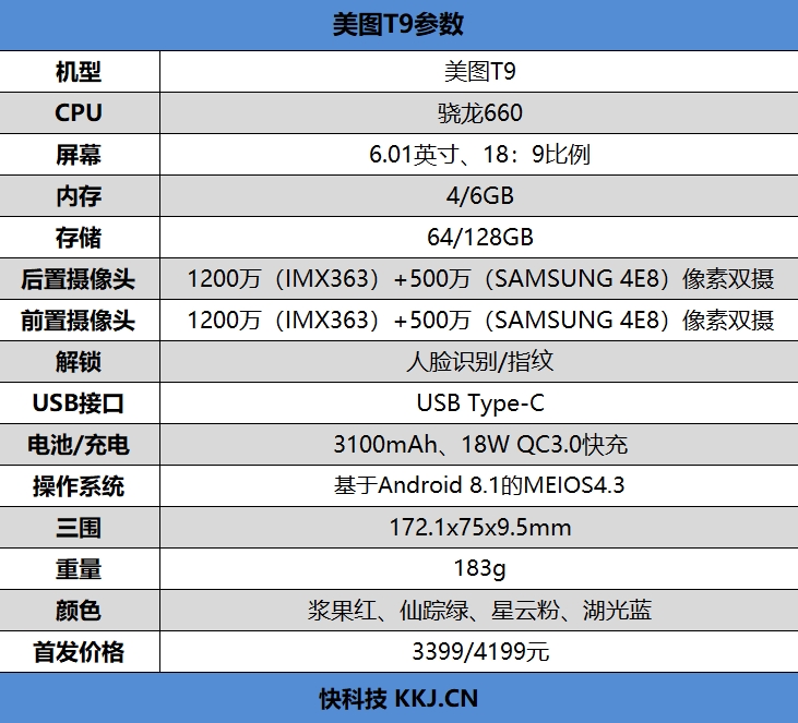 前后<a href='https://www.sony.com.cn/' target='_blank'><u>索尼</u></a>双摄 美图T9评测：第一台全身美型的手机