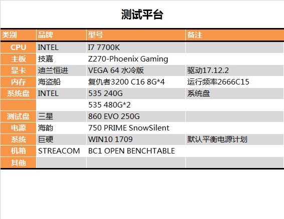 3D TLC经典之作：三星860 EVO 250GB评测