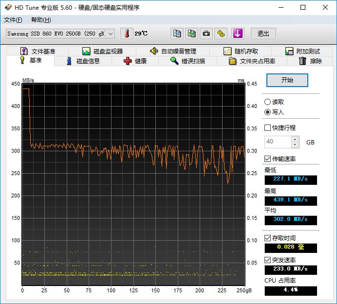 3D TLC经典之作：三星860 EVO 250GB评测