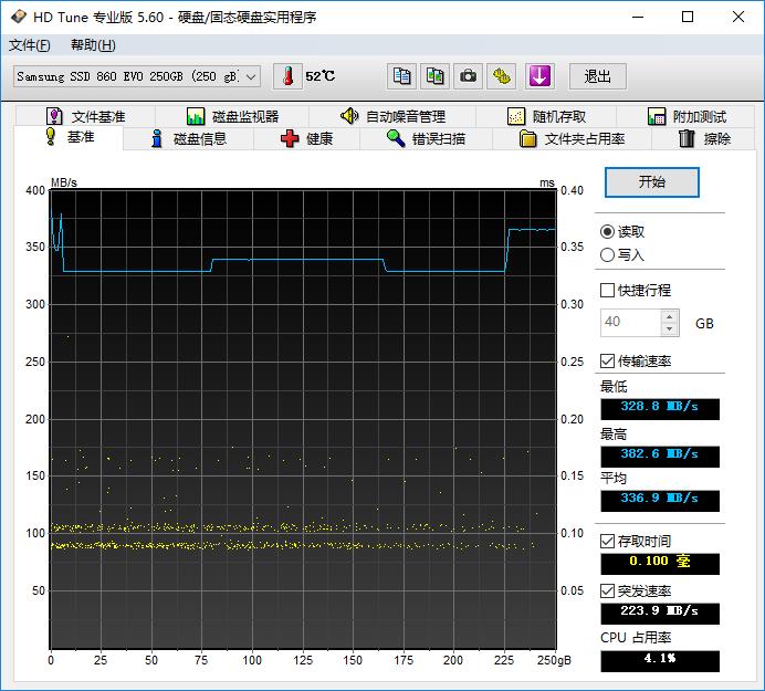 3D TLC经典之作：三星860 EVO 250GB评测