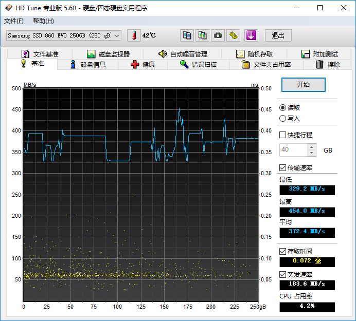 3D TLC经典之作：三星860 EVO 250GB评测