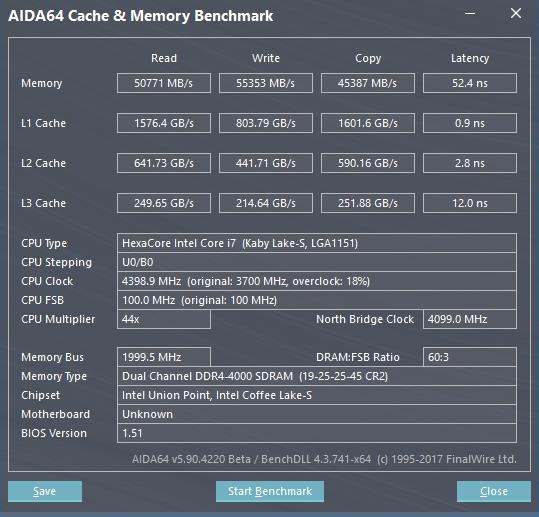 4000MHz频率 影驰HOF名人堂DDR4内存实测