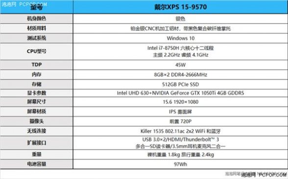 “全面屏”时代微边框 戴尔XPS 15笔记本体验