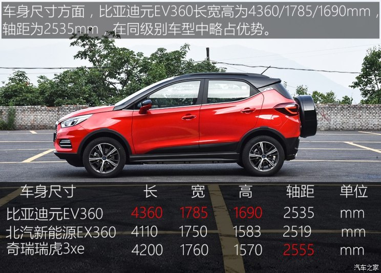 比亚迪 元新能源 2018款 EV360 智联创酷型