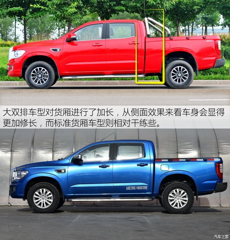 中兴汽车 领主 2018款 2.5T柴油商务版四驱精英型大双SD4V25R-100