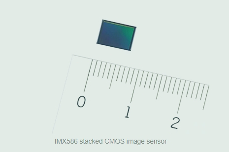 <a href='https://www.sony.com.cn/' target='_blank'><u>索尼</u></a>发布4800万像素手机CMOS IMX586：支持4K 90FPS