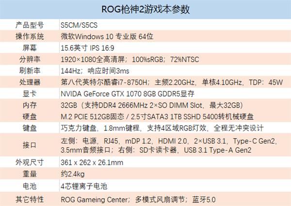 高端电竞之选 ROG枪神2高配版性能实测