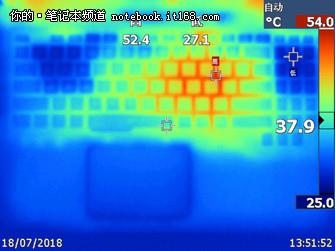 120Hz屏电竞利器 华硕FX80GM游戏本上手