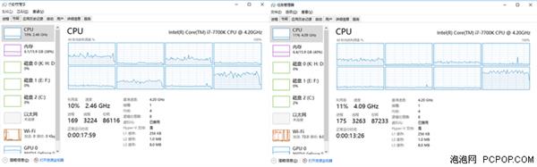 《魔兽世界》8.0引擎升级 DX11/DX12显卡性能对比实测