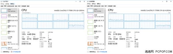 《魔兽世界》8.0引擎升级 DX11/DX12显卡性能对比实测