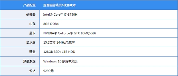 暗影精灵4代游戏本新玩法：一步缓解散热压力