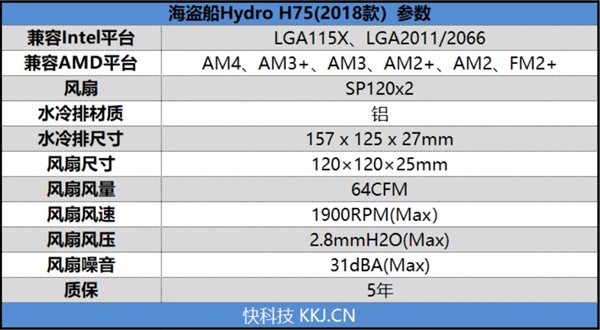 海盗船发布2018款Hydro H75水冷散热器：双静音风扇+RGB灯效