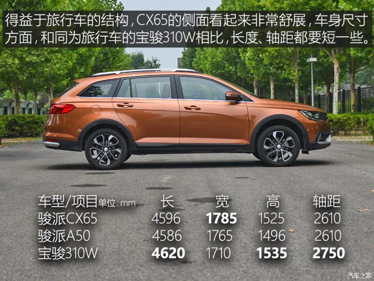 天津一汽 骏派CX65 2018款 1.5L 手动智联豪华型