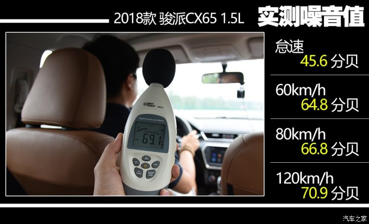 天津一汽 骏派CX65 2018款 1.5L 手动智联豪华型