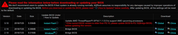 32核64线程 AMD二代线程撕裂者即将推出：要卖万元？