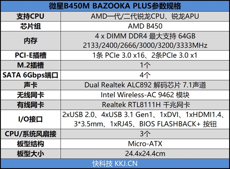 锐龙5最佳座驾！微星B450M BAZOOKA PLUS主板评测