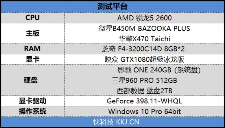 锐龙5最佳座驾！微星B450M BAZOOKA PLUS主板评测