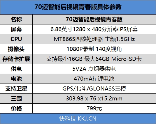 799元 70迈智能后视镜青春版评测：用了它 车上就没手机什么事儿了