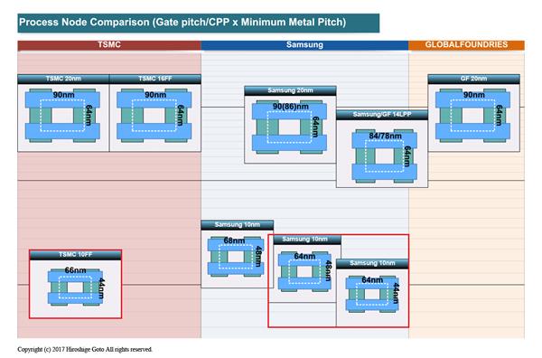 “吓人技术”到底是个啥？华为GPU Turbo两大流言深度辨析