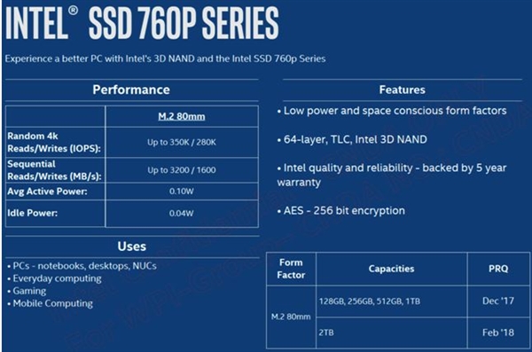 Intel QLC闪存消费级SSD 660p首曝：性能飞升 价格可期