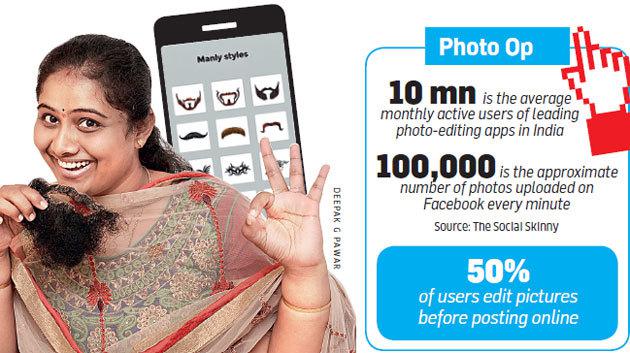 《印度经济时报》：美图瞄准印度市场，凭“颜值”圈粉用户超1亿