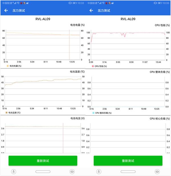 荣耀Note 10上手：久违的7寸全面屏旗舰 商务游戏通吃