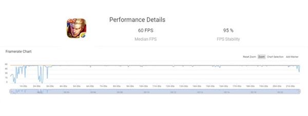 荣耀Note 10上手：久违的7寸全面屏旗舰 商务游戏通吃