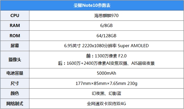 荣耀Note 10上手：久违的7寸全面屏旗舰 商务游戏通吃