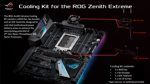 支持AMD二代撕裂者！华硕发布X399主板散热强化套件