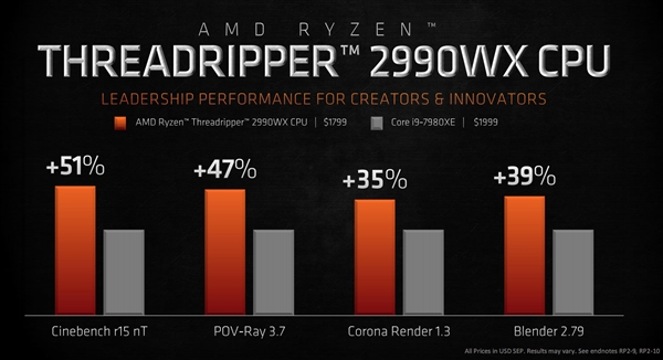 AMD 32核64线程撕裂者官方性能：来比比18核i9
