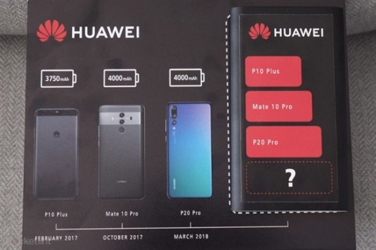 华为宣传材料暗示：Mate 20电池容量比4000mAh还大