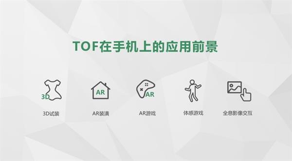 抢占创新高地 OPPO TOF技术将成下一风口