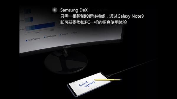 三星Galaxy Note 9值不值得买？ 看了这篇你就知道