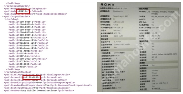 <a href='https://www.sony.com.cn/' target='_blank'><u>索尼</u></a>XZ3配置曝光：无缘4800万像素IMX586？