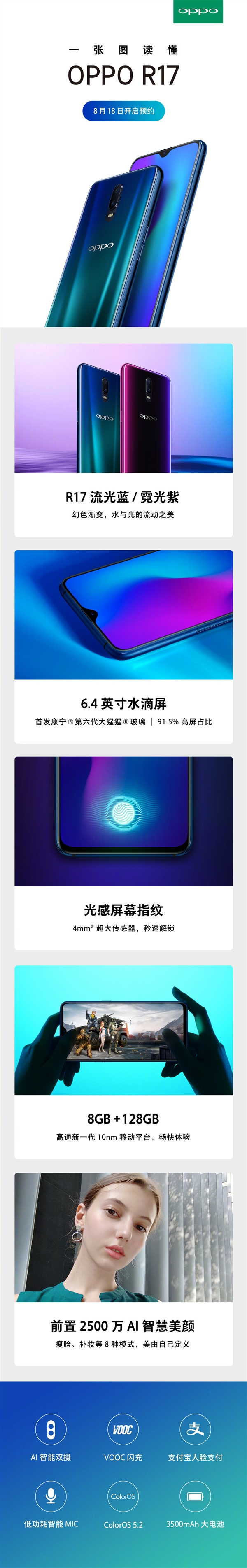 91.5%屏占比+6.4寸水滴屏！OPPO宣布新机R17系列