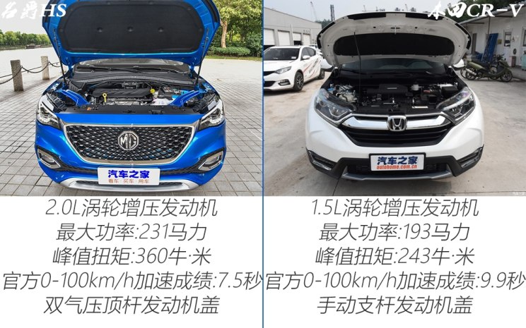 汽车之家