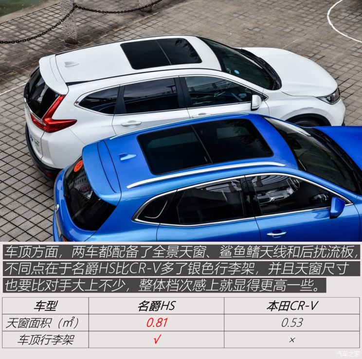 上汽集团 名爵HS 2018款 基本型