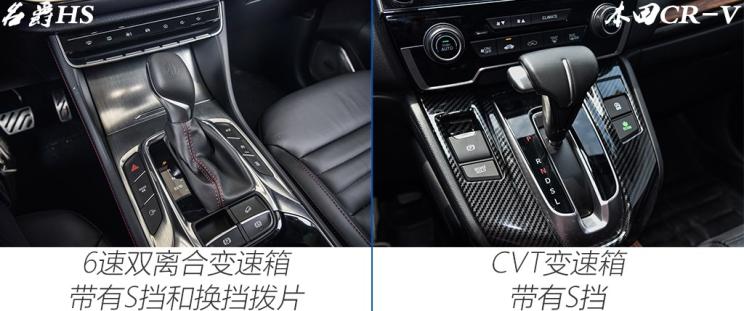上汽集团 名爵HS 2018款 基本型