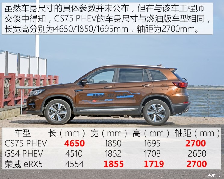 长安汽车 长安CS75 PHEV 2018款 基本型