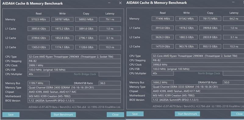 64框框撕裂任何对手！AMD ThreadRipper 2990WX/2950X首发评测