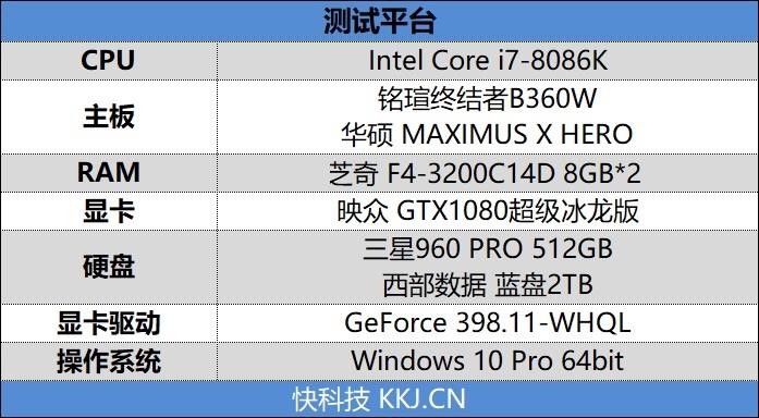 全覆式铠甲！铭瑄终结者B360W主板评测：散热做工兼优