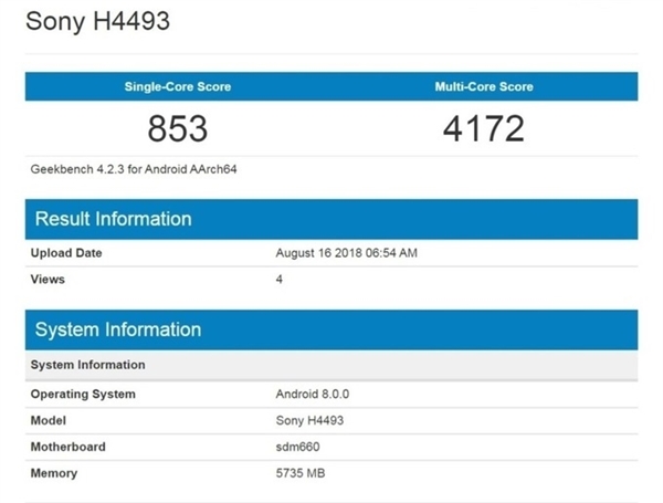 <a href='https://www.sony.com.cn/' target='_blank'><u>索尼</u></a>新机现身GeekBench：骁龙660+6GB内存