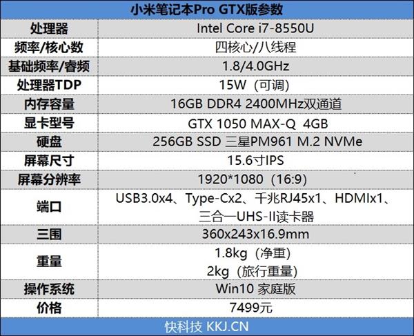 轻薄、性能、续航还是颜值！7000-8000元笔记本推荐：你想要的都有