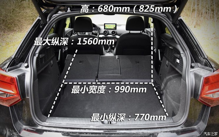 奥迪(进口) 奥迪Q2 2017款 TDI