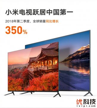 强势登顶！小米电视2018Q2出货量中国第一