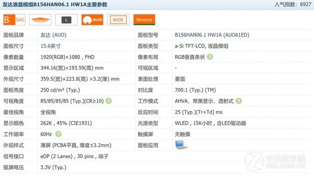 华硕送了我盒拔丝地瓜？顽石热血版YX570评测 